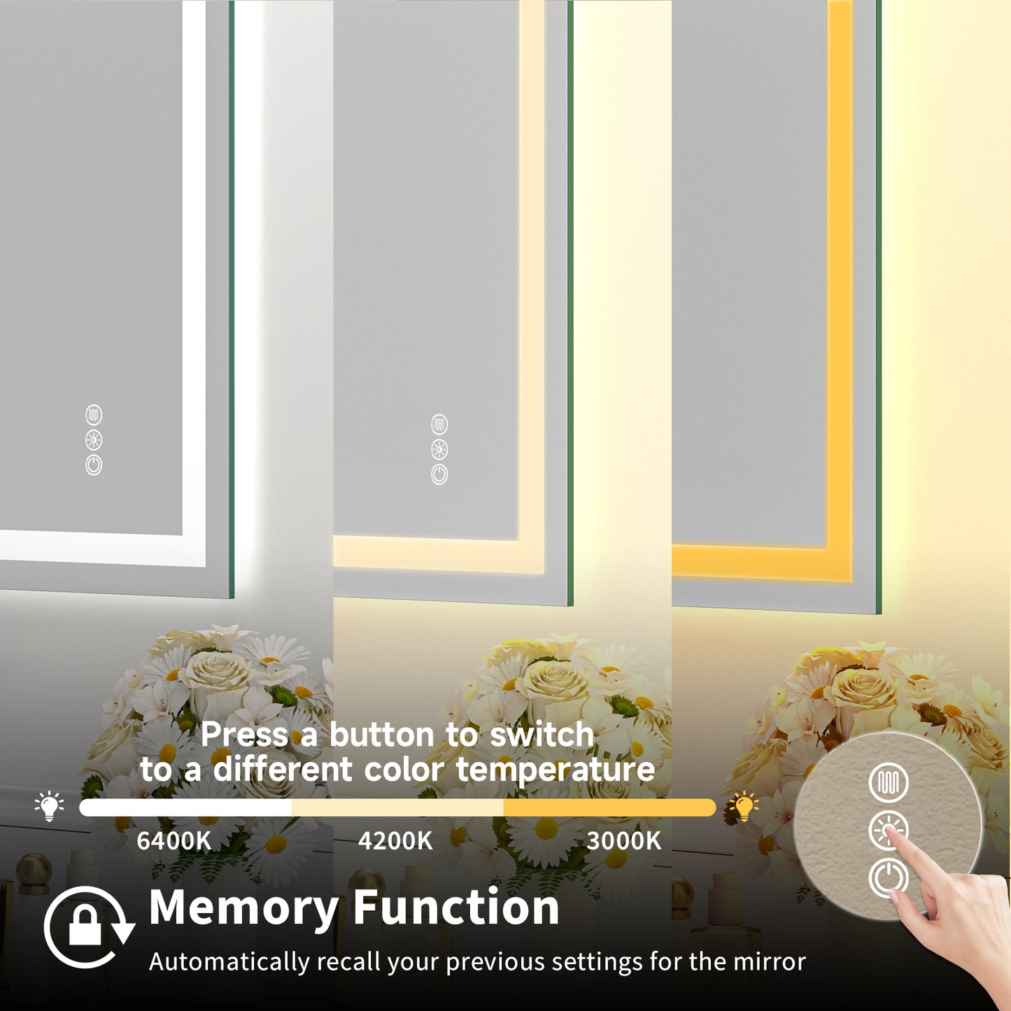 Wall Mounted LED Lighted Bathroom Mirror 40"x32", Anti-Fog, Memory Function, 3 Colors Dimmable