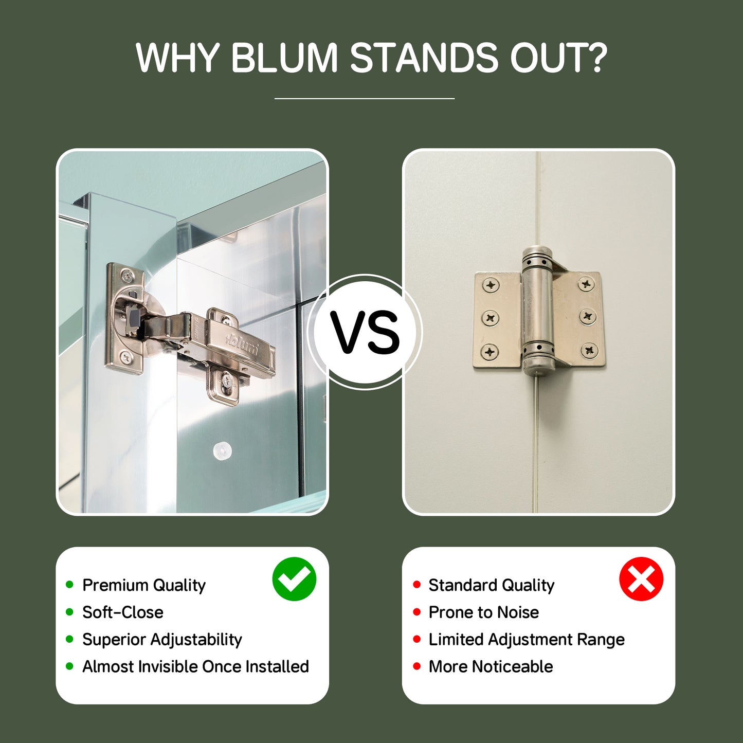 Premium Medicine Cabinet with Mirror – 12" x 30", Surface or Recessed Mount