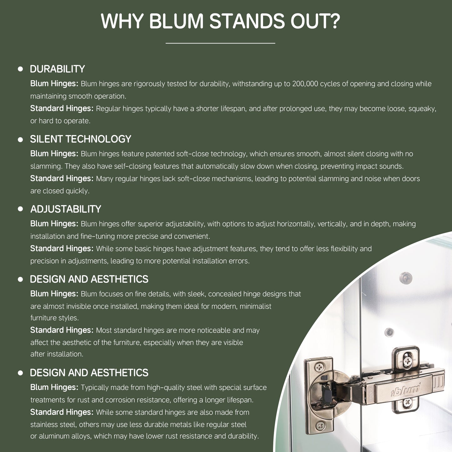 Double Door Premium Medicine Cabinet with Mirror – 36" x 30", Surface or Recessed Mount